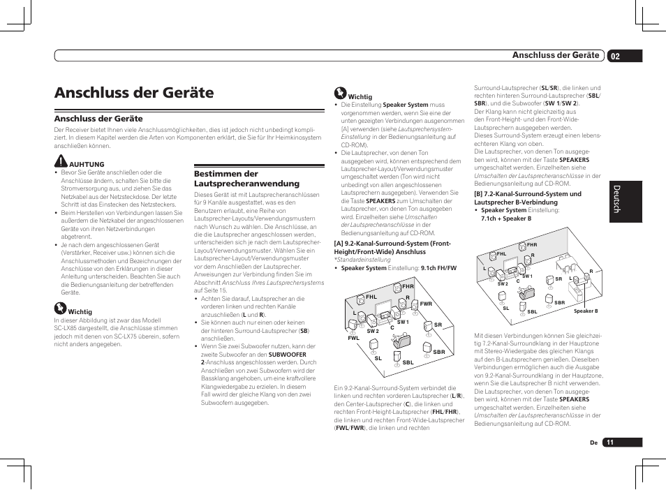Anschluss der geräte, 02 anschluss der geräte | Pioneer SC-LX75 User Manual | Page 77 / 104