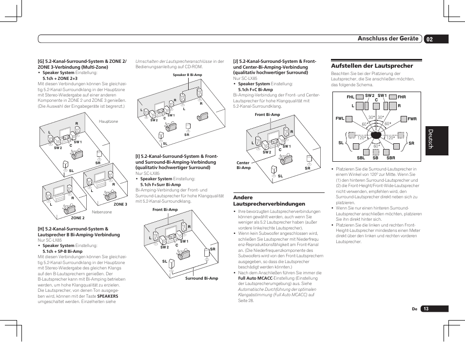 Aufstellen der lautsprecher, 02 anschluss der geräte | Pioneer SC-LX75 User Manual | Page 79 / 104