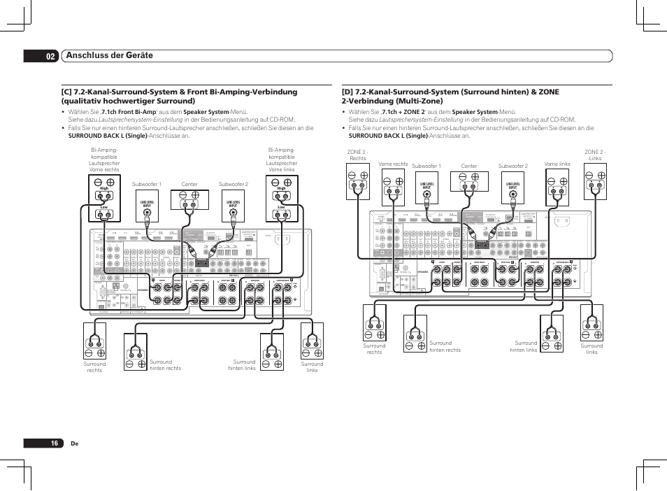 Single), 02 anschluss der geräte | Pioneer SC-LX75 User Manual | Page 82 / 104