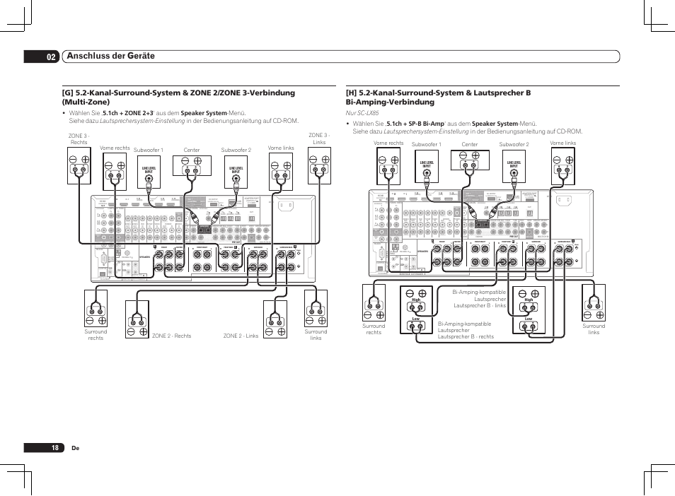 Single), 02 anschluss der geräte | Pioneer SC-LX75 User Manual | Page 84 / 104