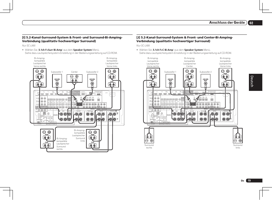 Single), 02 anschluss der geräte | Pioneer SC-LX75 User Manual | Page 85 / 104