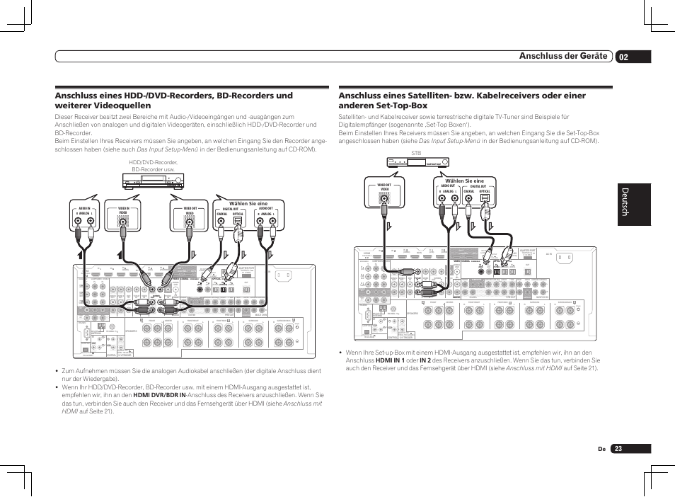 Single), 02 anschluss der geräte, Hdd/dvd-recorder, bd-recorder usw. wählen sie eine | Wählen sie eine stb | Pioneer SC-LX75 User Manual | Page 89 / 104