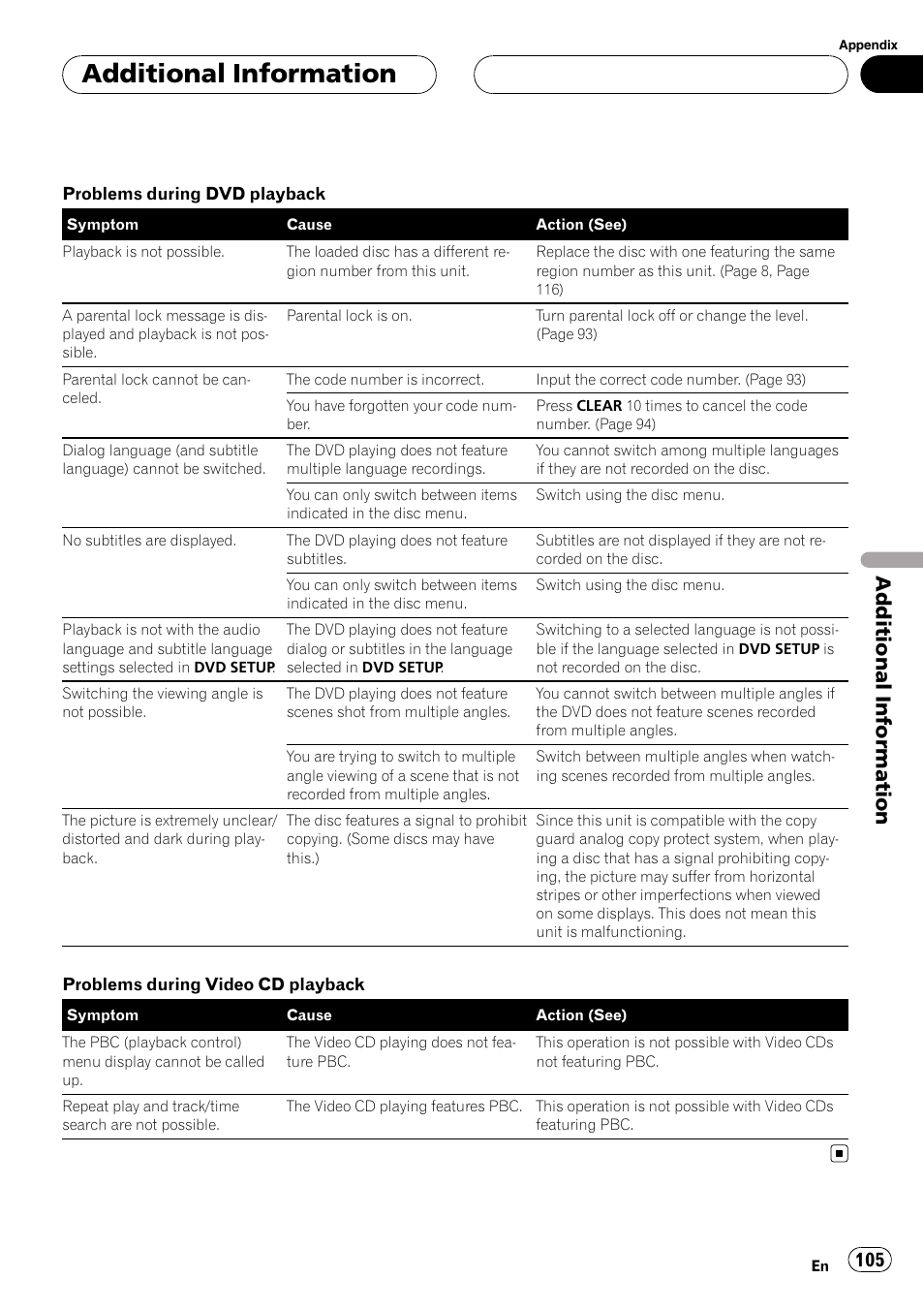Additional information | Pioneer AVH-P6800DVD User Manual | Page 105 / 120