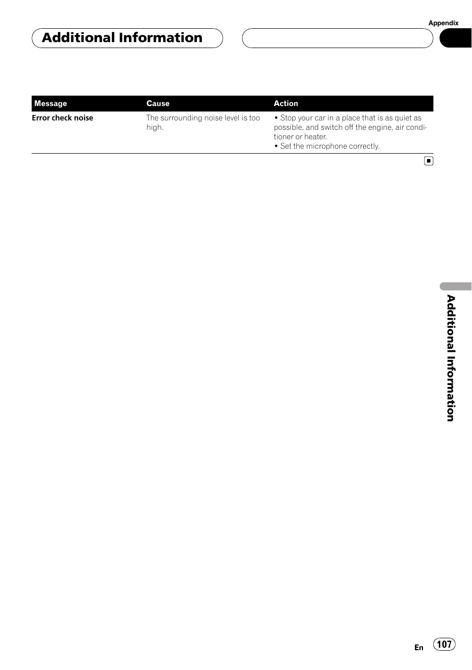 Additional information | Pioneer AVH-P6800DVD User Manual | Page 107 / 120