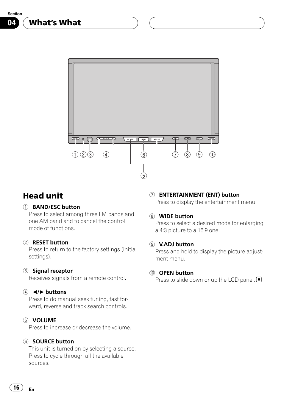 What, S what, Head unit | What ’s what | Pioneer AVH-P6800DVD User Manual | Page 16 / 120
