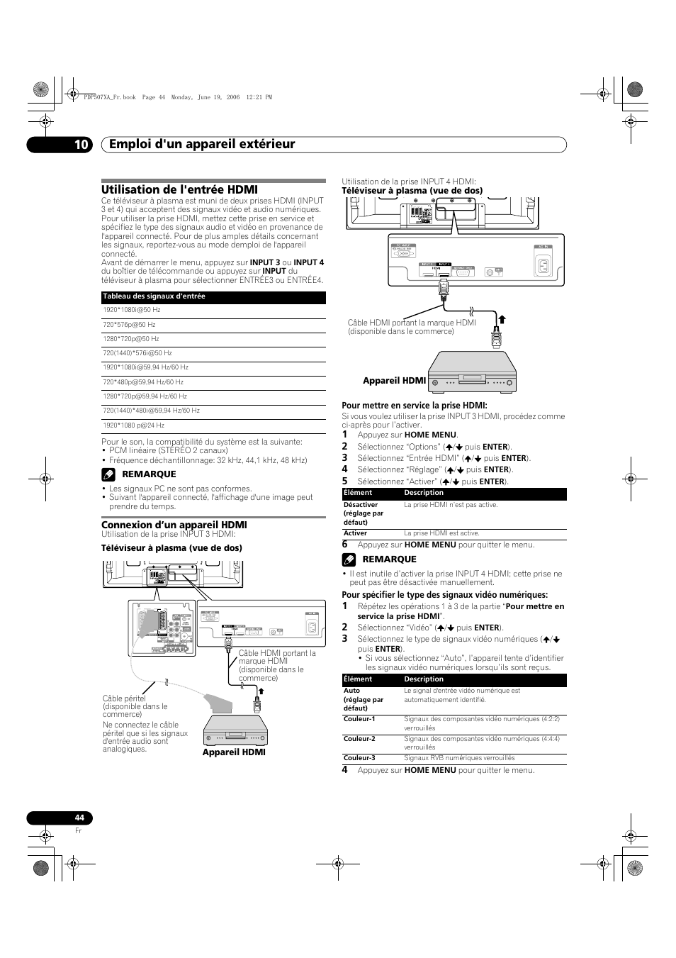 Utilisation de l'entrée hdmi, Connexion d’un appareil hdmi, Emploi d'un appareil extérieur 10 | Pioneer PDP-507XA User Manual | Page 100 / 171