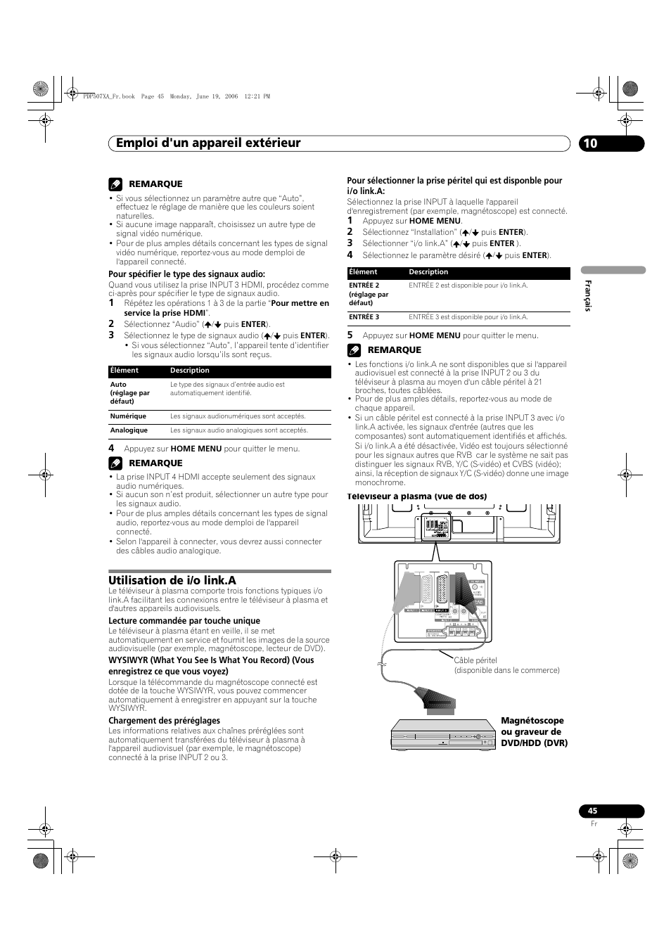 Utilisation de i/o link.a, Emploi d'un appareil extérieur 10 | Pioneer PDP-507XA User Manual | Page 101 / 171