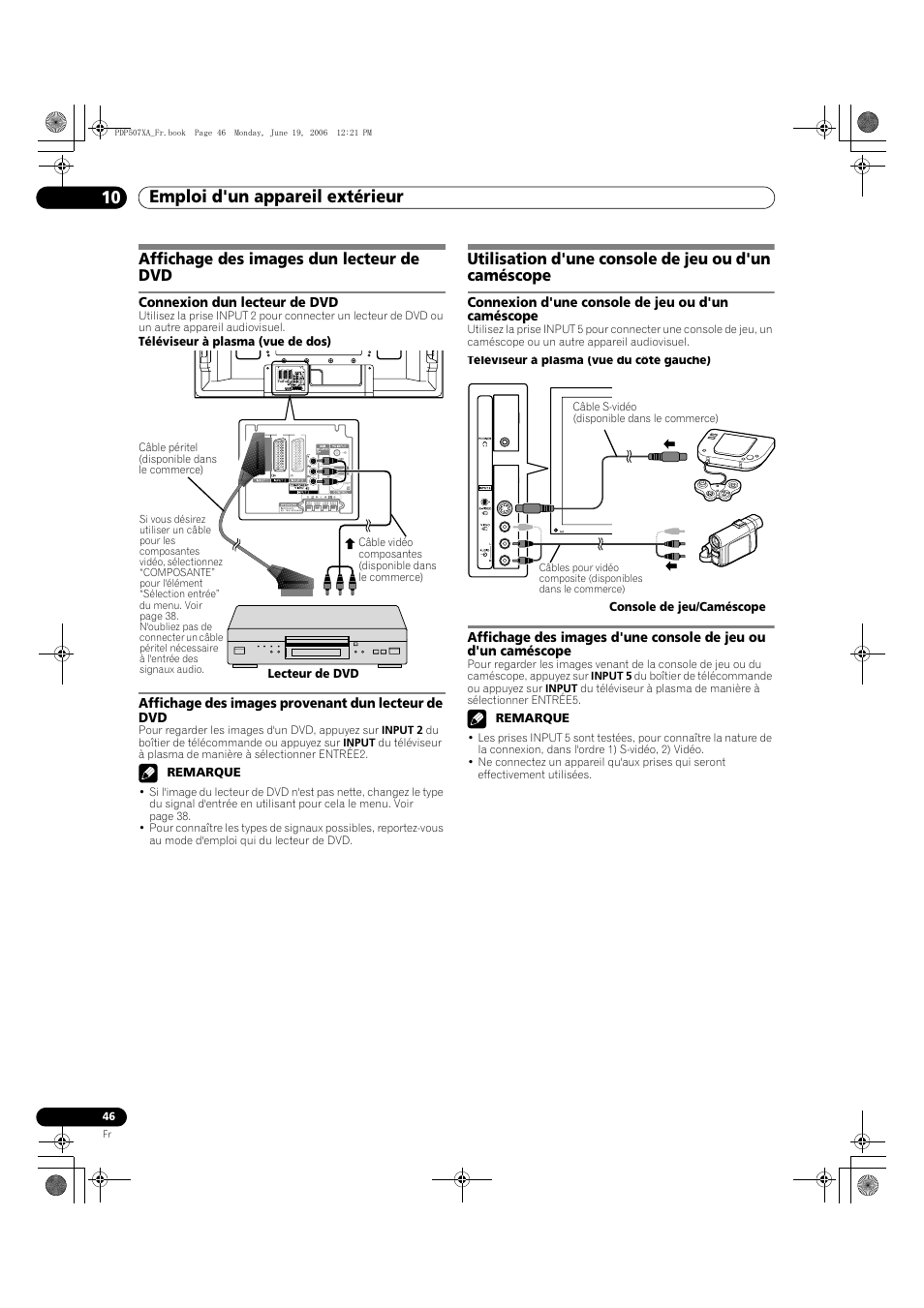 Affichage des images dun lecteur de dvd, Utilisation d'une console de jeu ou d'un caméscope, Emploi d'un appareil extérieur 10 | Pioneer PDP-507XA User Manual | Page 102 / 171