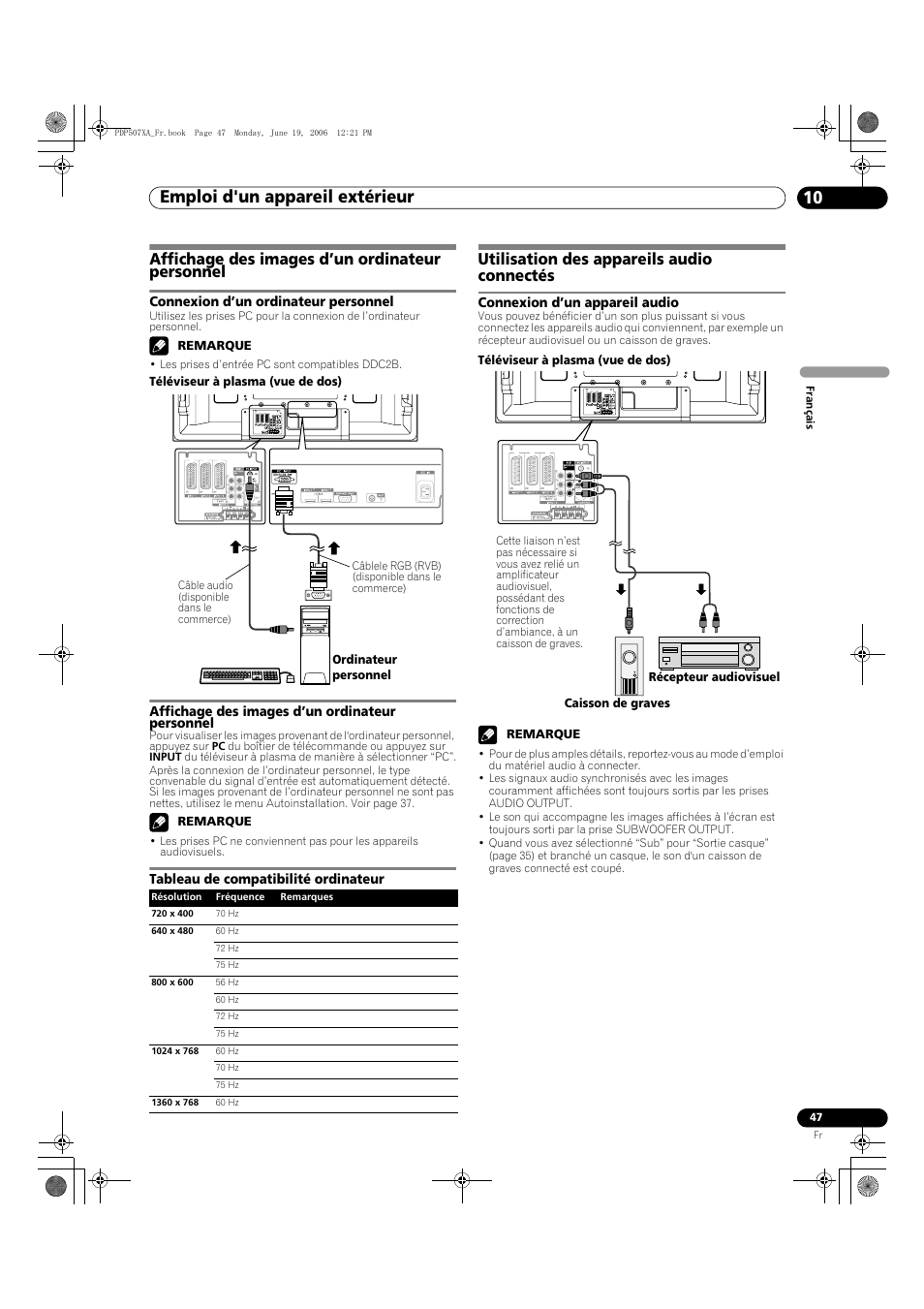 Affichage des images d’un ordinateur personnel, Utilisation des appareils audio connectés, Connexion d’un appareil audio | Emploi d'un appareil extérieur 10 | Pioneer PDP-507XA User Manual | Page 103 / 171