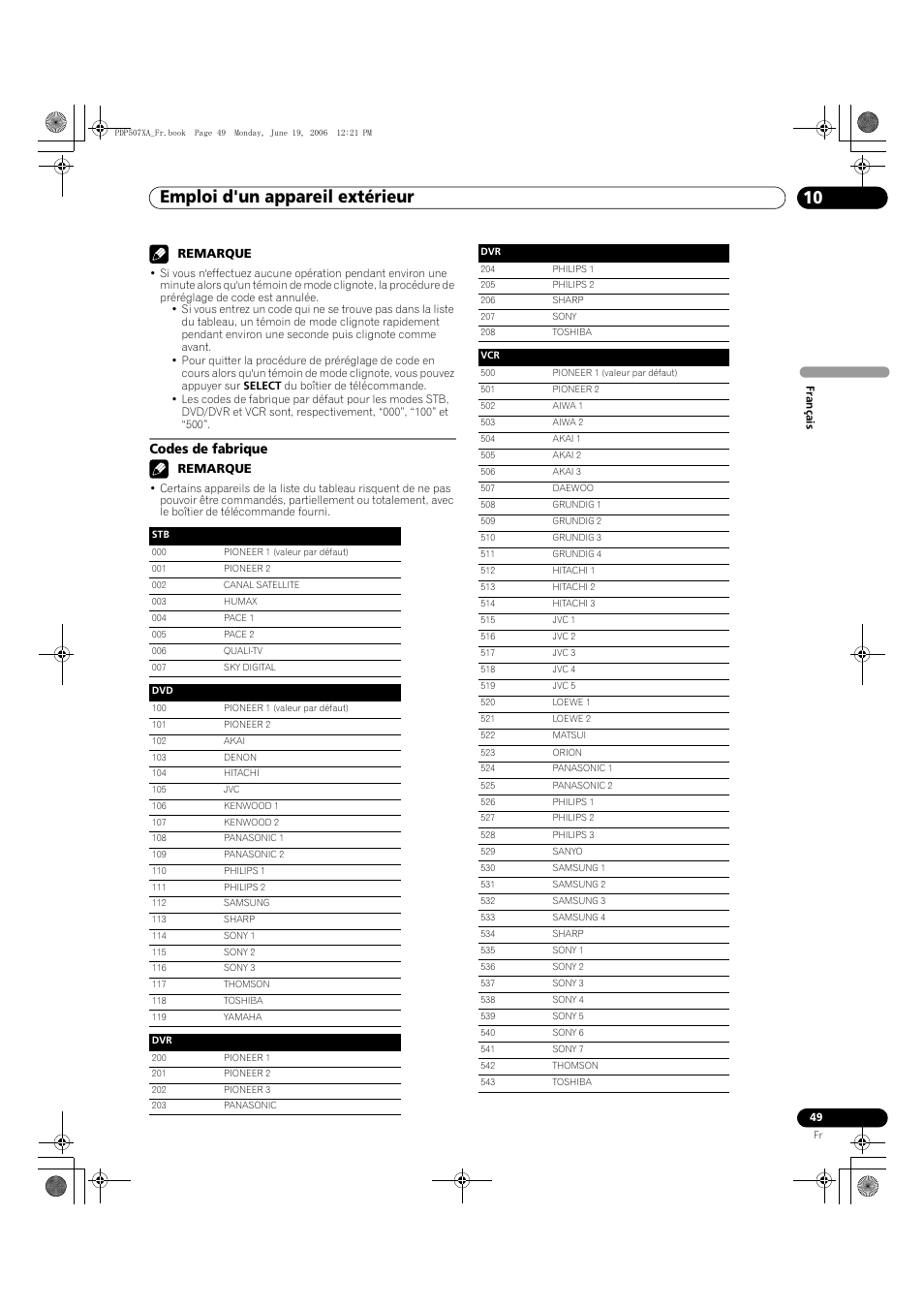 Codes de fabrique, Emploi d'un appareil extérieur 10, Remarque | Pioneer PDP-507XA User Manual | Page 105 / 171