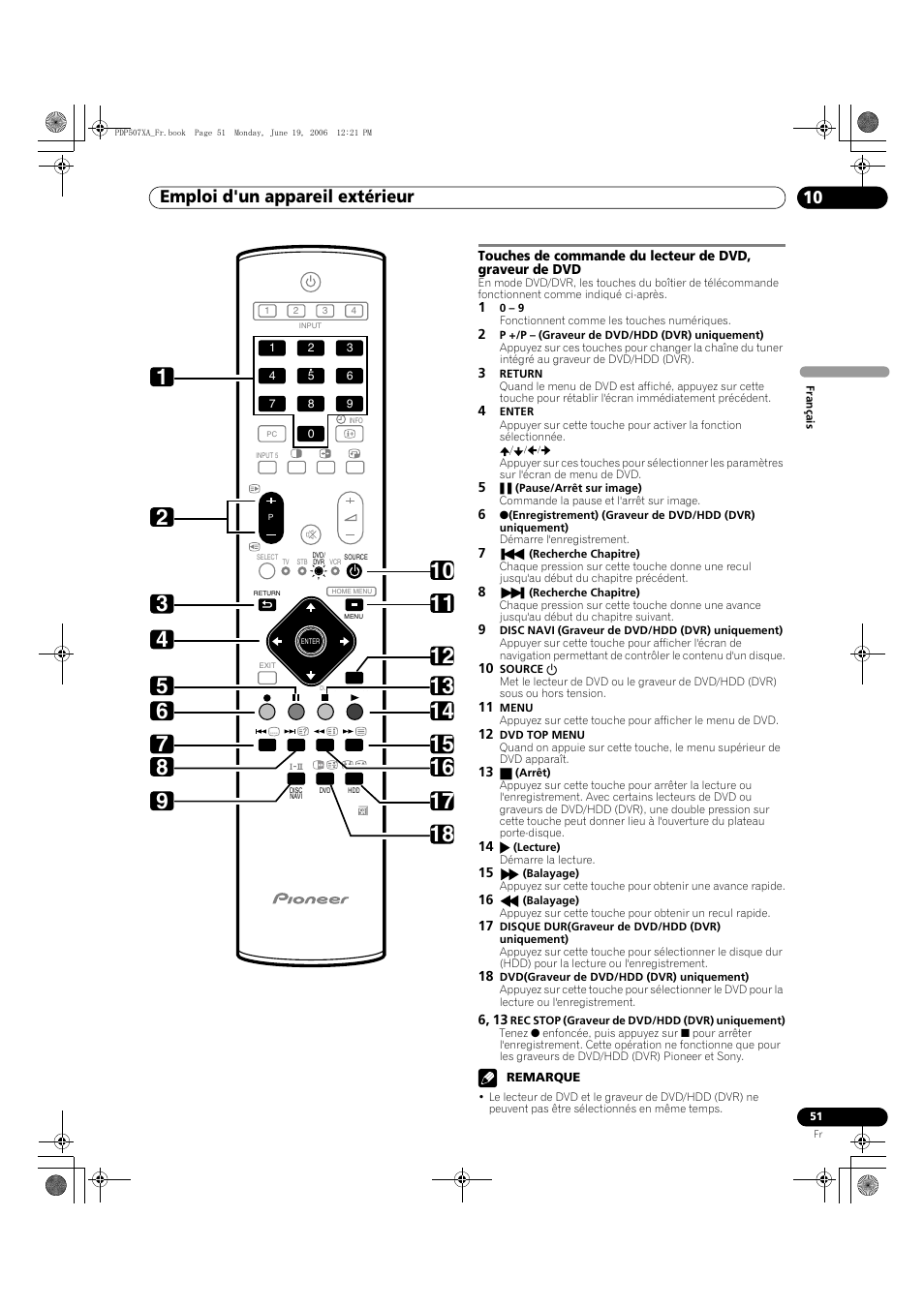 Emploi d'un appareil extérieur 10 | Pioneer PDP-507XA User Manual | Page 107 / 171