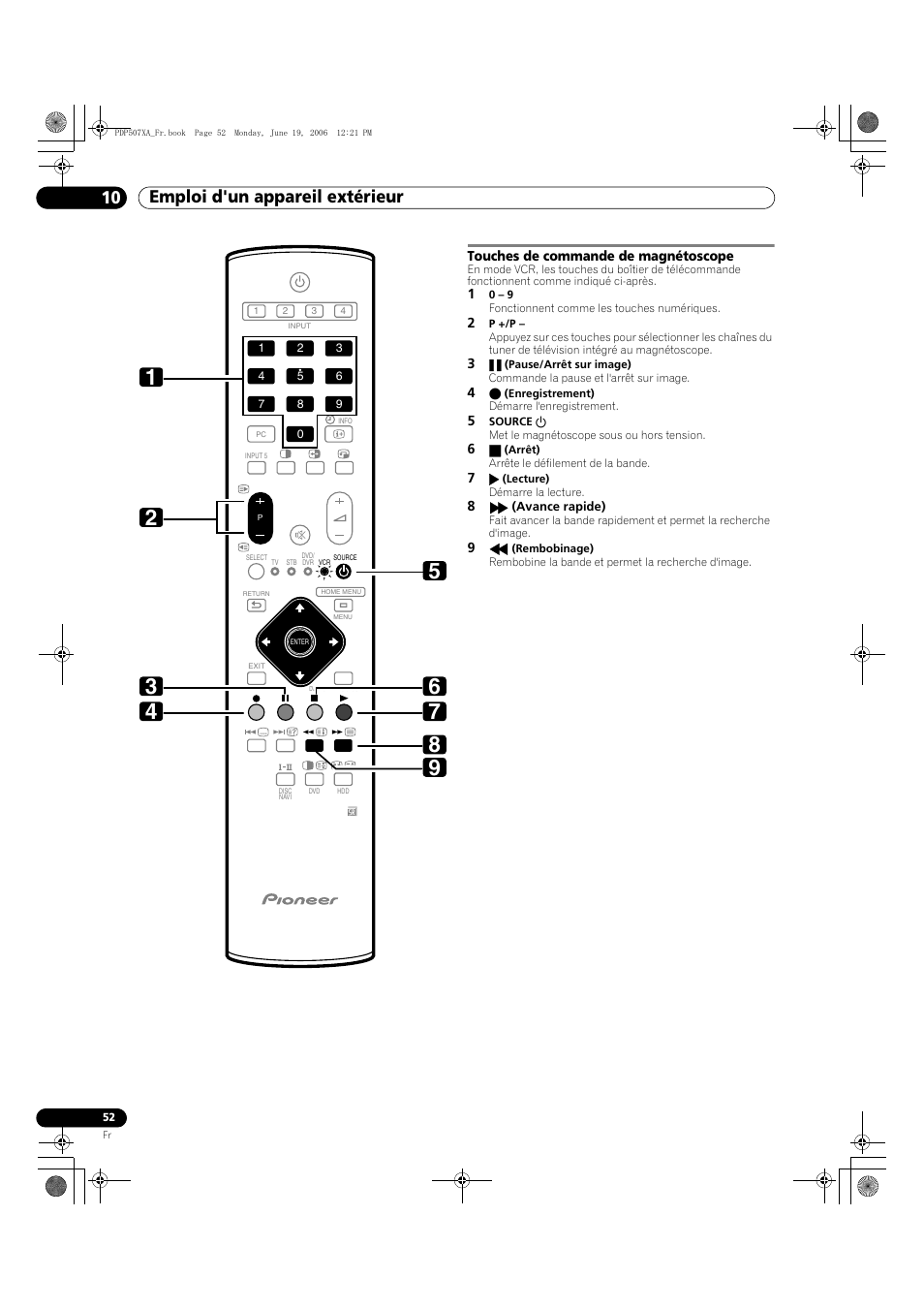 Touches de commande de magnétoscope, Emploi d'un appareil extérieur 10 | Pioneer PDP-507XA User Manual | Page 108 / 171