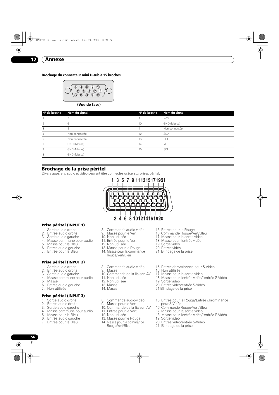 Brochage de la prise péritel, Annexe 12 | Pioneer PDP-507XA User Manual | Page 112 / 171