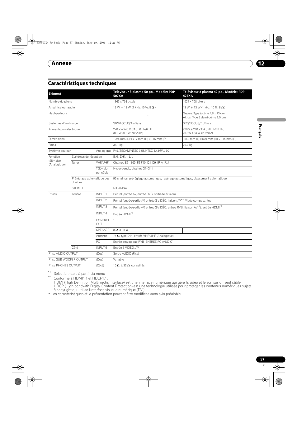 Caractéristiques techniques, Annexe 12 | Pioneer PDP-507XA User Manual | Page 113 / 171