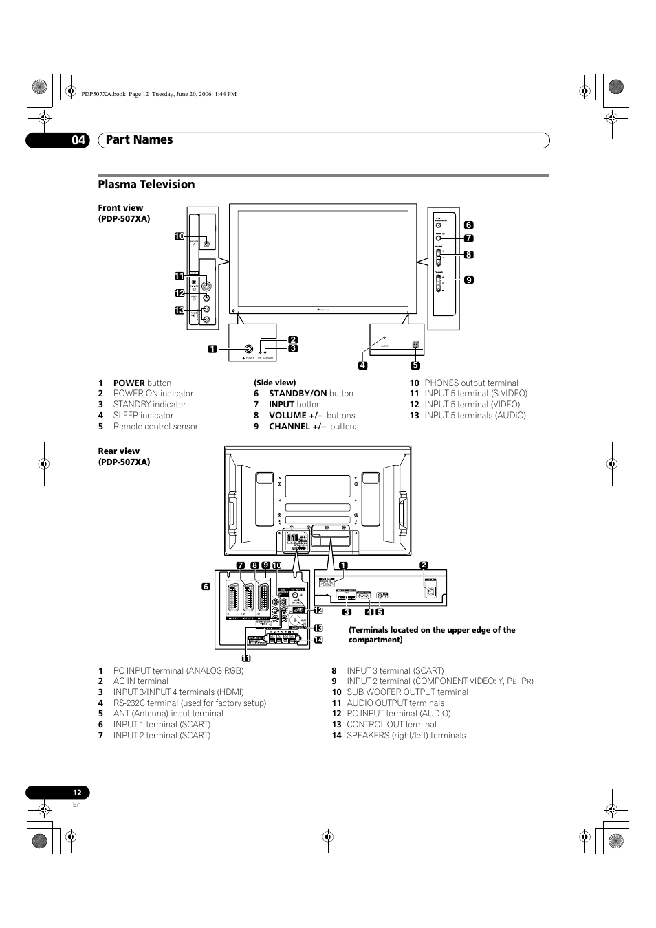 04 part names, Plasma television, Part names 04 part names | Pioneer PDP-507XA User Manual | Page 12 / 171