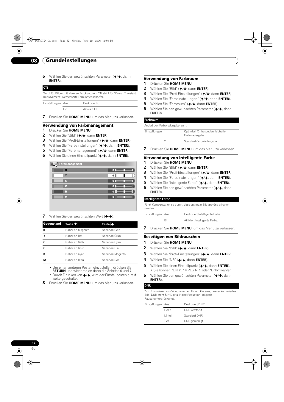 Grundeinstellungen 08 | Pioneer PDP-507XA User Manual | Page 144 / 171