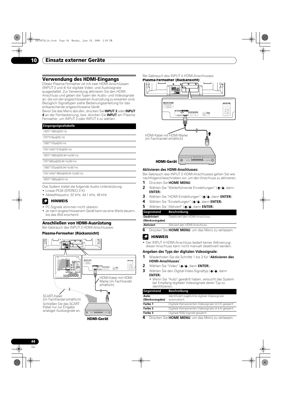 Verwendung des hdmi-eingangs, Anschließen von hdmi-ausrüstung, Einsatz externer geräte 10 | Pioneer PDP-507XA User Manual | Page 156 / 171