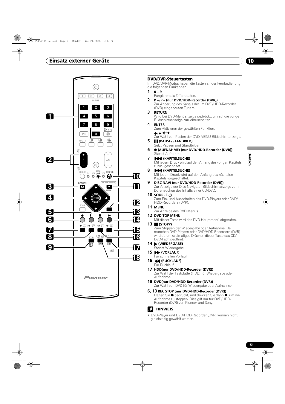 Dvd/dvr-steuertasten, Einsatz externer geräte 10 | Pioneer PDP-507XA User Manual | Page 163 / 171