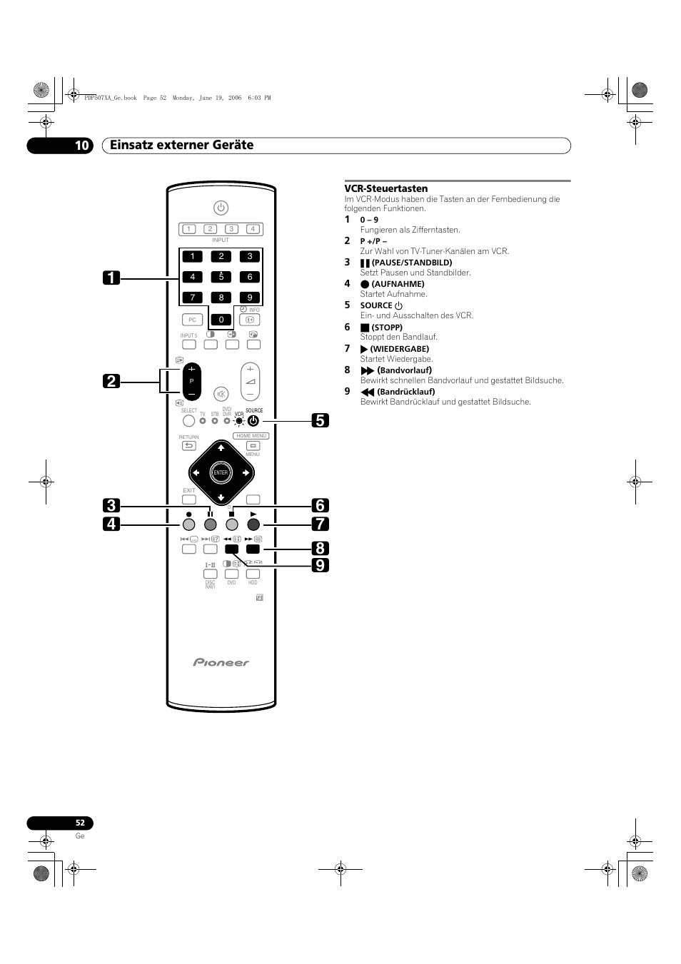 Vcr-steuertasten, Einsatz externer geräte 10 | Pioneer PDP-507XA User Manual | Page 164 / 171