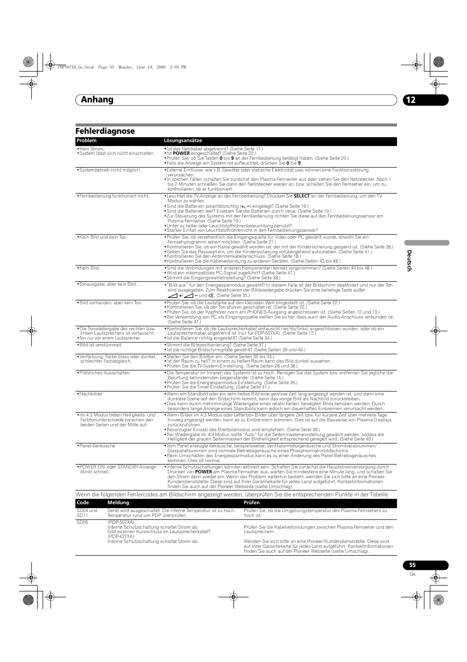 12 anhang, Fehlerdiagnose, Anhang 12 | Anhang | Pioneer PDP-507XA User Manual | Page 167 / 171