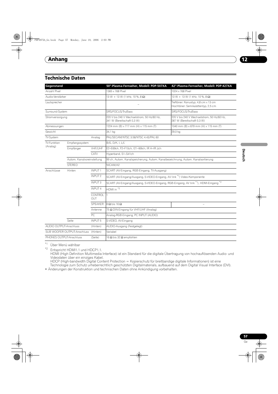 Technische daten, Anhang 12 | Pioneer PDP-507XA User Manual | Page 169 / 171