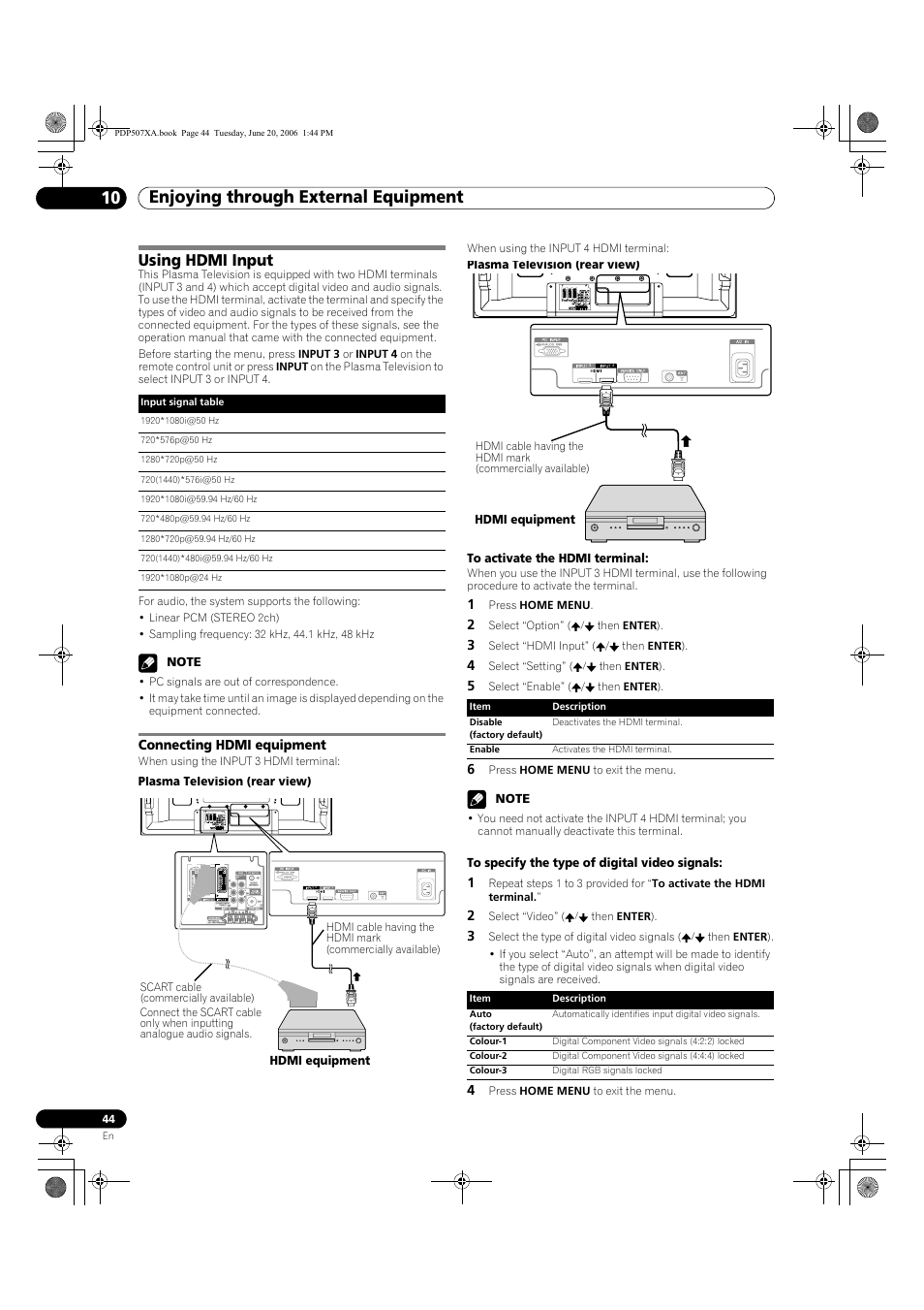 Using hdmi input, Connecting hdmi equipment, Enjoying through external equipment 10 | Pioneer PDP-507XA User Manual | Page 44 / 171