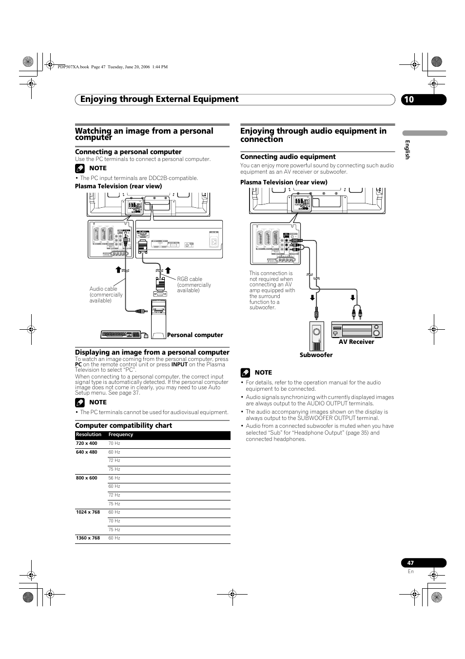 Watching an image from a personal computer, Enjoying through audio equipment in connection, Connecting audio equipment | Enjoying through external equipment 10 | Pioneer PDP-507XA User Manual | Page 47 / 171