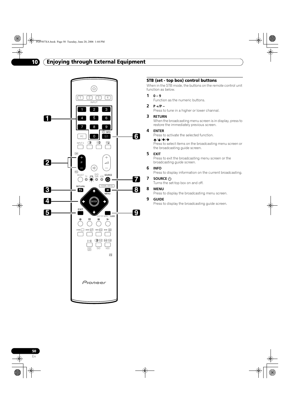 Stb (set - top box) control buttons, Enjoying through external equipment 10 | Pioneer PDP-507XA User Manual | Page 50 / 171