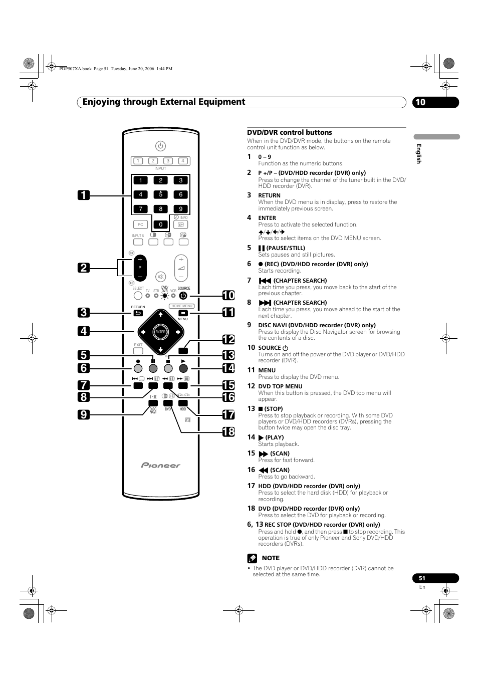 Dvd/dvr control buttons, Enjoying through external equipment 10 | Pioneer PDP-507XA User Manual | Page 51 / 171