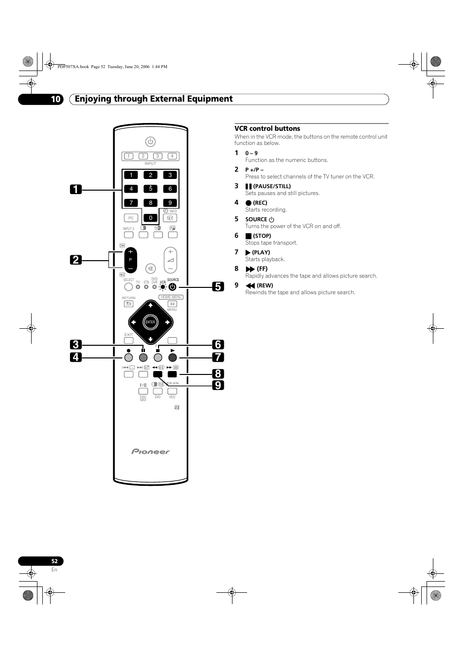 Vcr control buttons, Enjoying through external equipment 10 | Pioneer PDP-507XA User Manual | Page 52 / 171