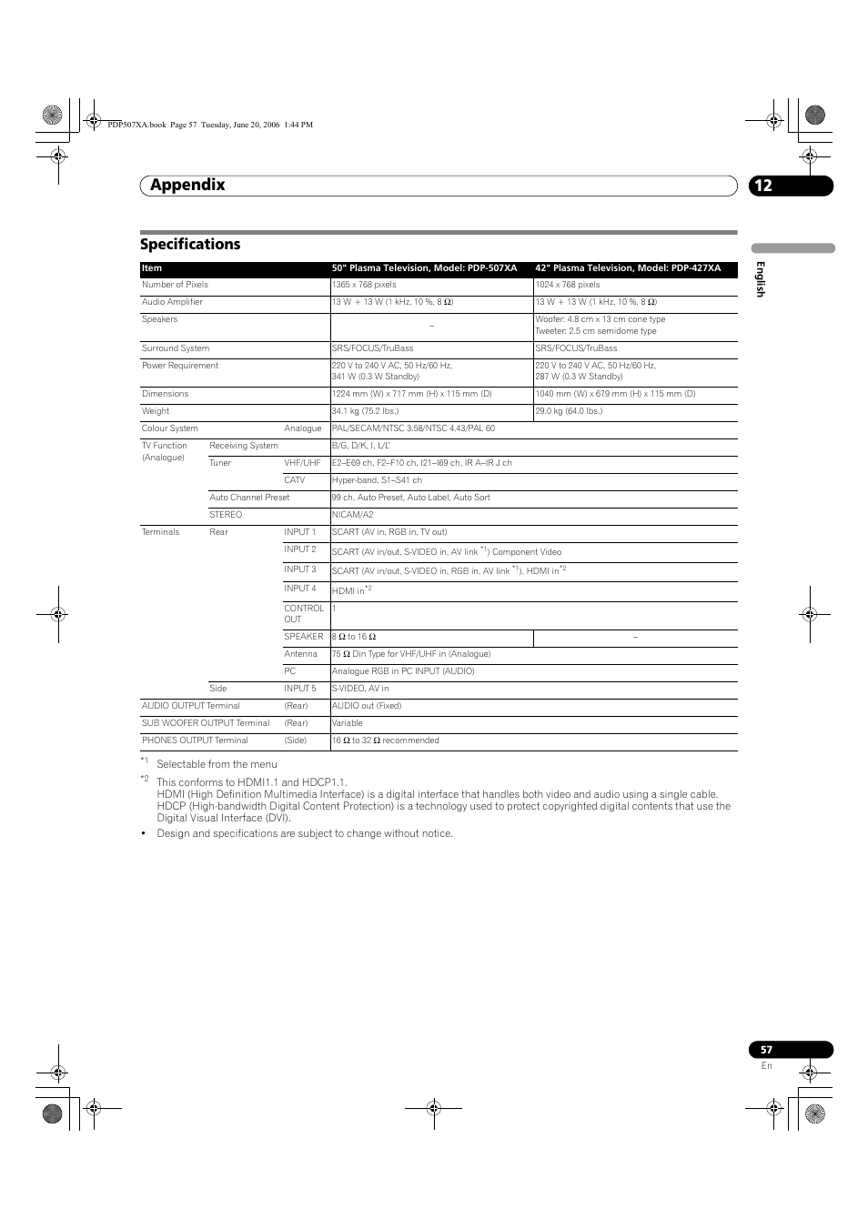 Specifications, Appendix 12 | Pioneer PDP-507XA User Manual | Page 57 / 171