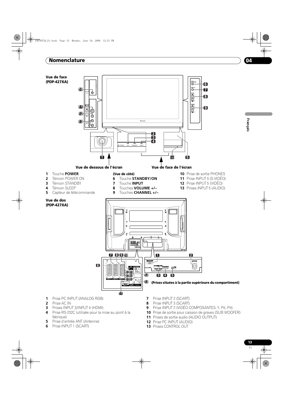 Nomenclature 04 | Pioneer PDP-507XA User Manual | Page 69 / 171