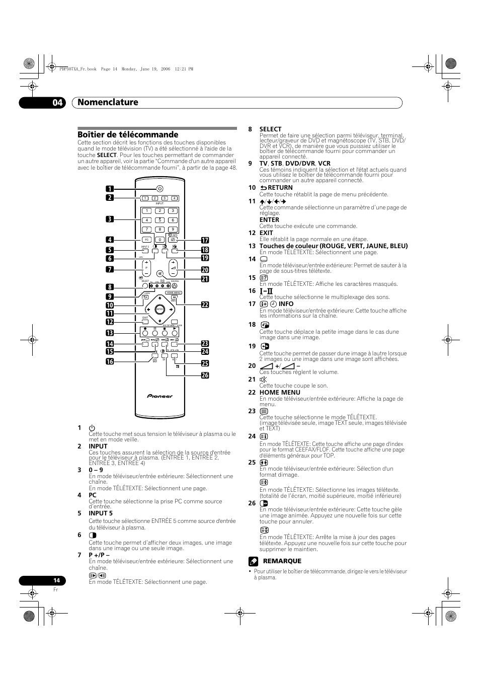 Boîtier de télécommande, Nomenclature 04 | Pioneer PDP-507XA User Manual | Page 70 / 171