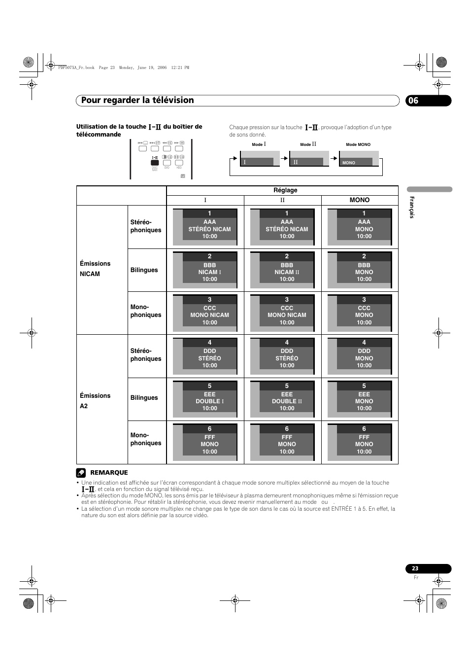 Pour regarder la télévision 06 | Pioneer PDP-507XA User Manual | Page 79 / 171