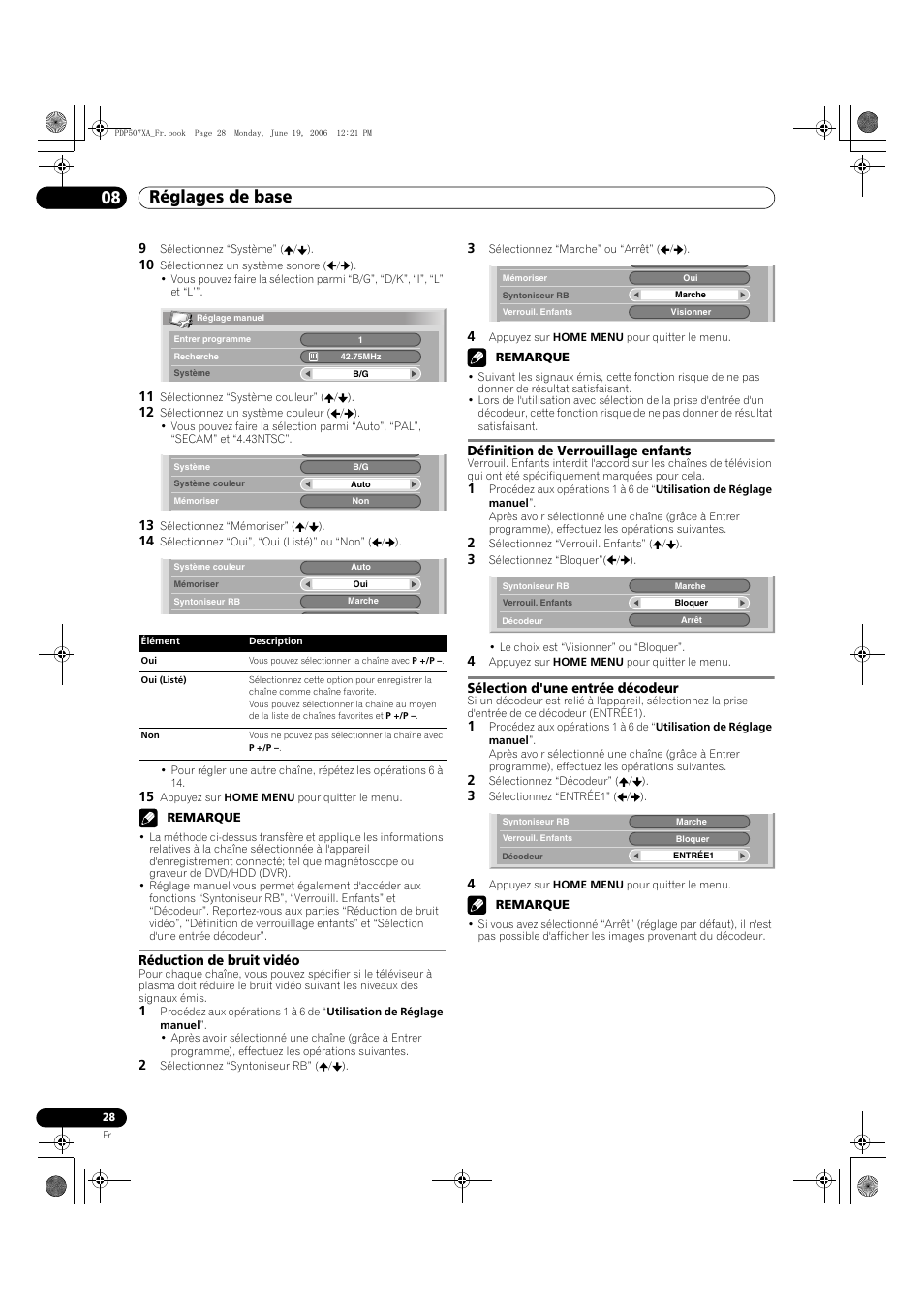 Réglages de base 08 | Pioneer PDP-507XA User Manual | Page 84 / 171