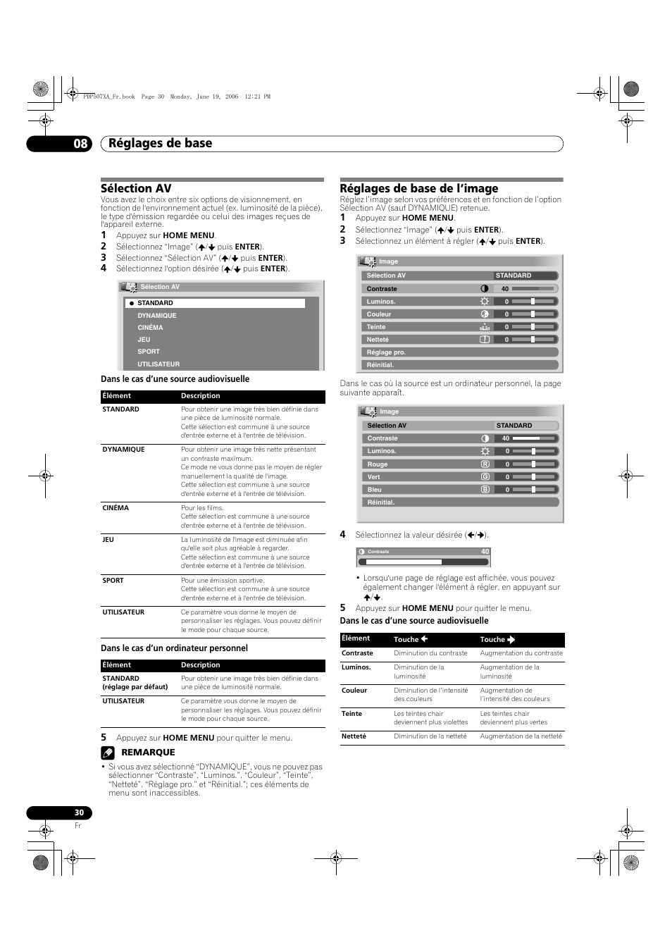 Sélection av réglages de base de l’image, Réglages de base 08, Sélection av | Réglages de base de l’image | Pioneer PDP-507XA User Manual | Page 86 / 171