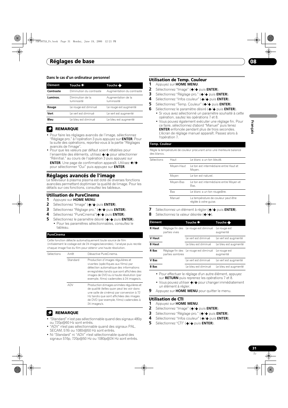 Réglages avancés de l'image, Réglages de base 08 | Pioneer PDP-507XA User Manual | Page 87 / 171