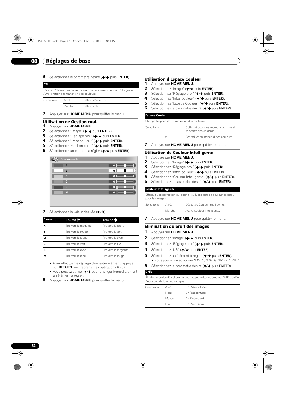 Réglages de base 08 | Pioneer PDP-507XA User Manual | Page 88 / 171