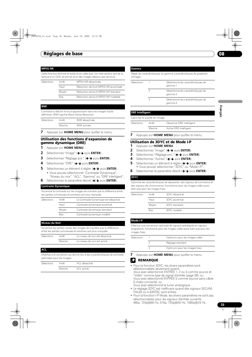 Réglages de base 08, Utilisation de 3dyc et de mode i-p 1 | Pioneer PDP-507XA User Manual | Page 89 / 171