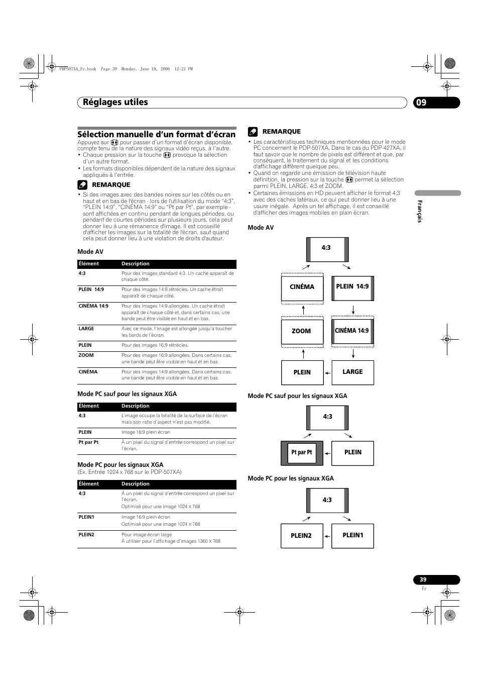 Sélection manuelle d’un format d’écran, Réglages utiles 09 | Pioneer PDP-507XA User Manual | Page 95 / 171