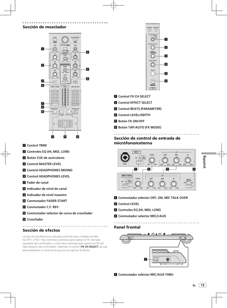 Sección de mezclador, Sección de efectos, Sección de control de entrada de micrófono/externa | Panel frontal, Español, Phones mic 2 mic/aux thru on off, 1conmutador selector mic/aux thru | Pioneer DDJ-S1 User Manual | Page 101 / 124