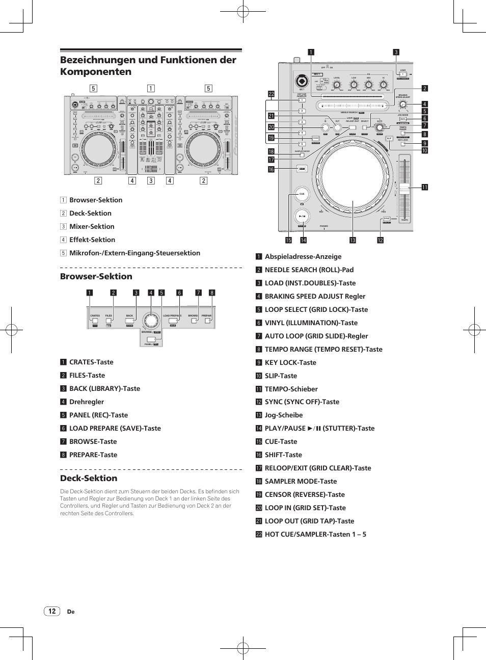 Bezeichnungen und funktionen der komponenten, Browser-sektion, Deck-sektion | Pioneer DDJ-S1 User Manual | Page 52 / 124