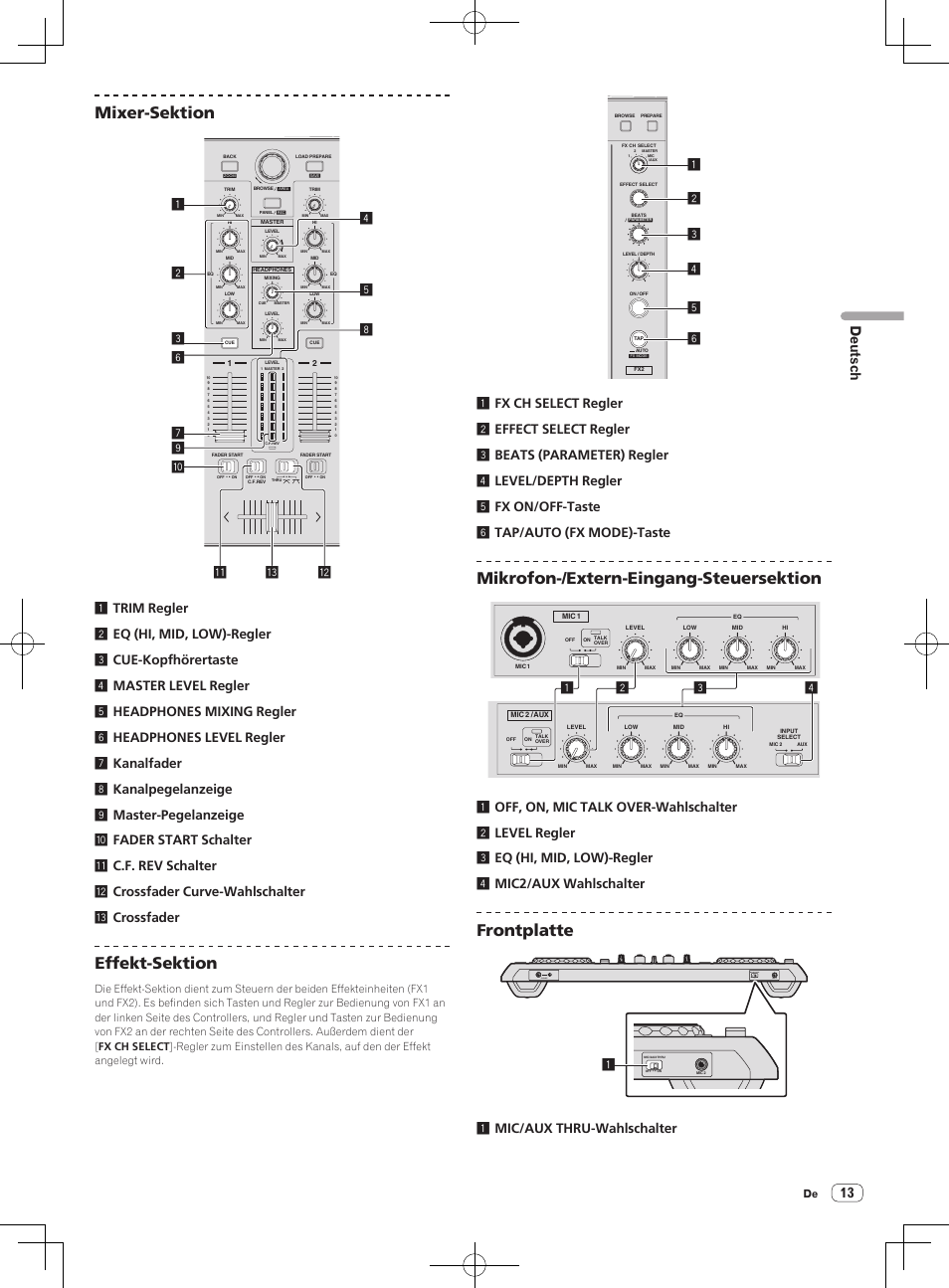 Mixer-sektion, Effekt-sektion, Mikrofon-/extern-eingang-steuersektion | Frontplatte, Deutsch, Phones mic 2 mic/aux thru on off, 1mic/aux thru-wahlschalter | Pioneer DDJ-S1 User Manual | Page 53 / 124