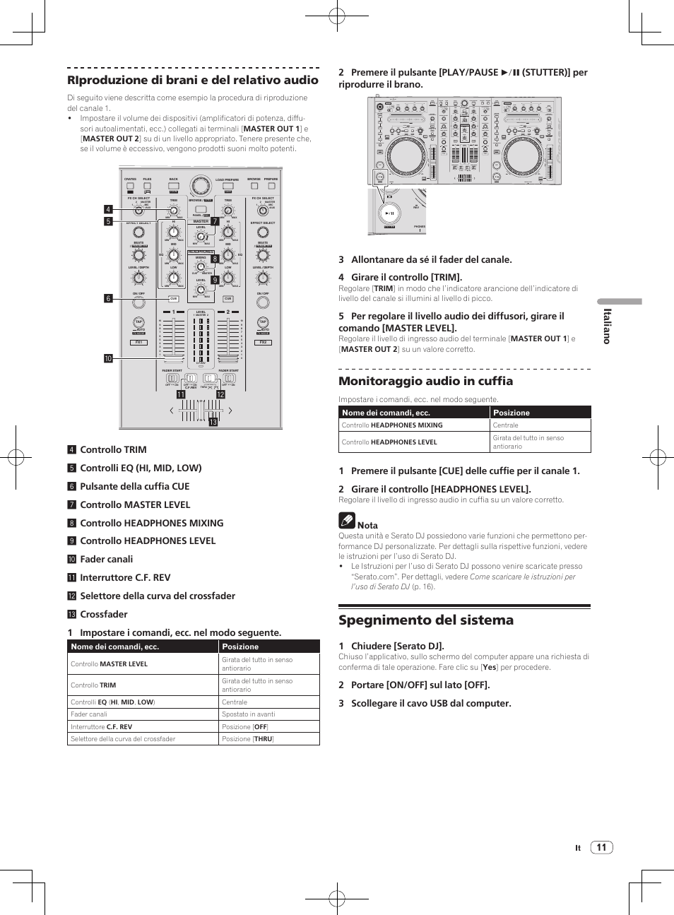 Spegnimento del sistema, Riproduzione di brani e del relativo audio, Monitoraggio audio in cuffia | Pioneer DDJ-S1 User Manual | Page 67 / 124