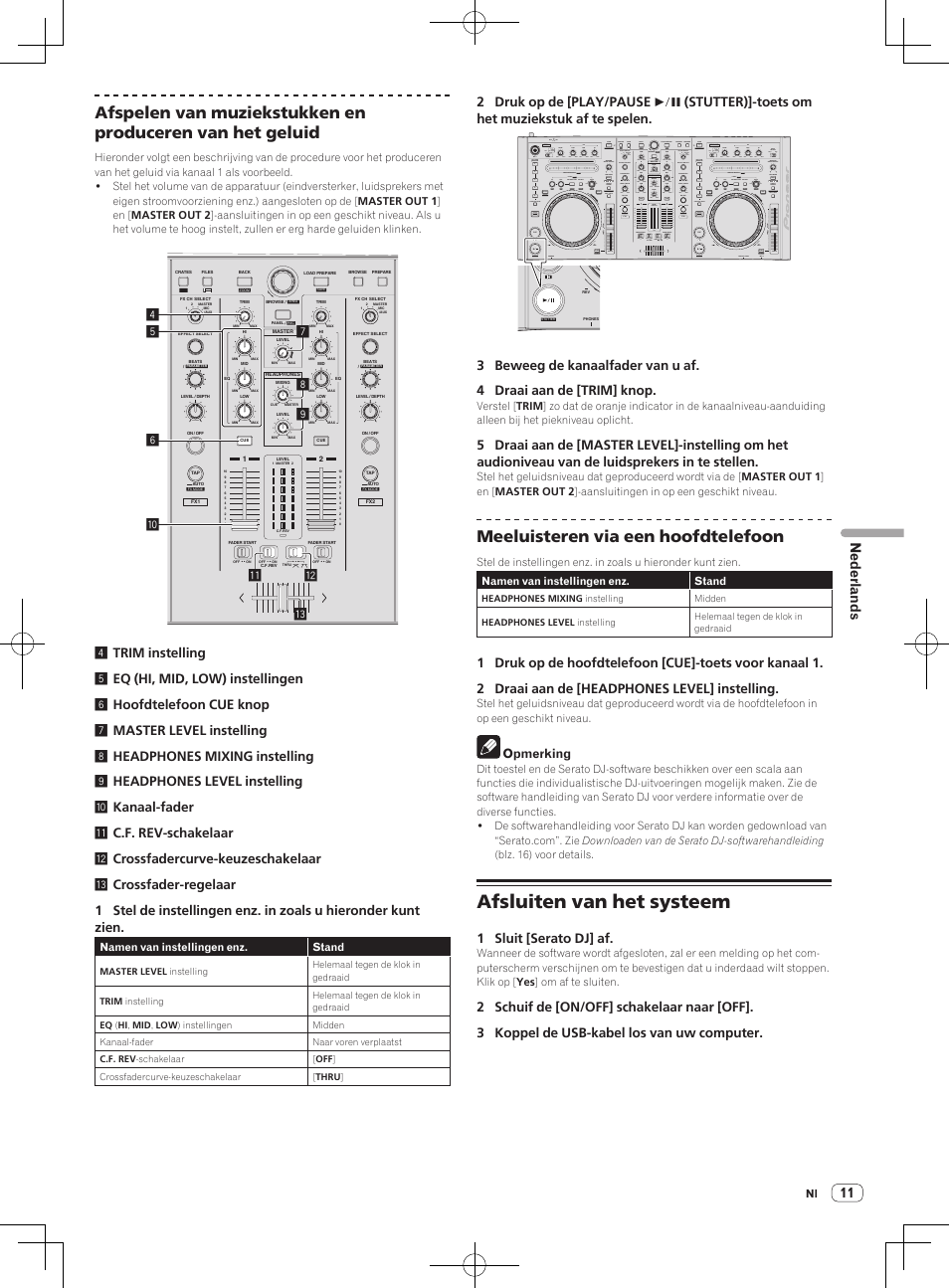 Afsluiten van het systeem, Meeluisteren via een hoofdtelefoon | Pioneer DDJ-S1 User Manual | Page 83 / 124