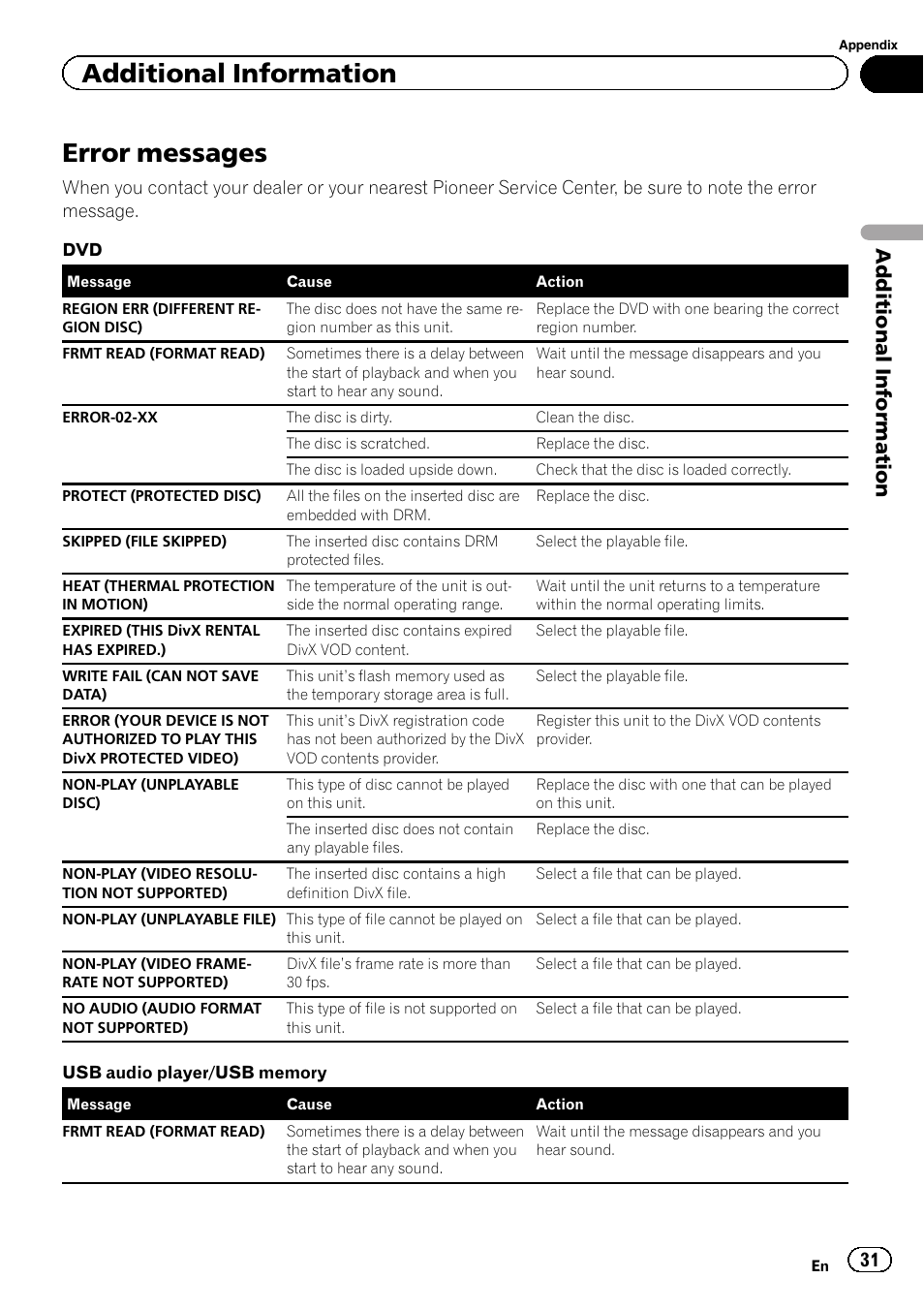 Error messages, Additional information | Pioneer DVH-330UB User Manual | Page 31 / 40