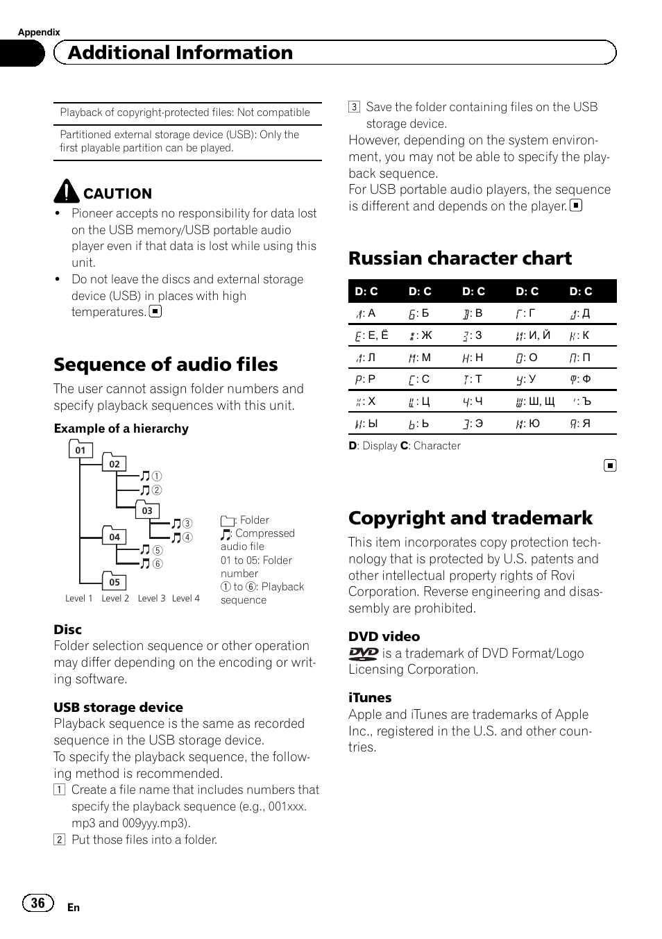 Sequence of audio files, Russian character chart, Copyright and trademark | Additional information, Caution | Pioneer DVH-330UB User Manual | Page 36 / 40