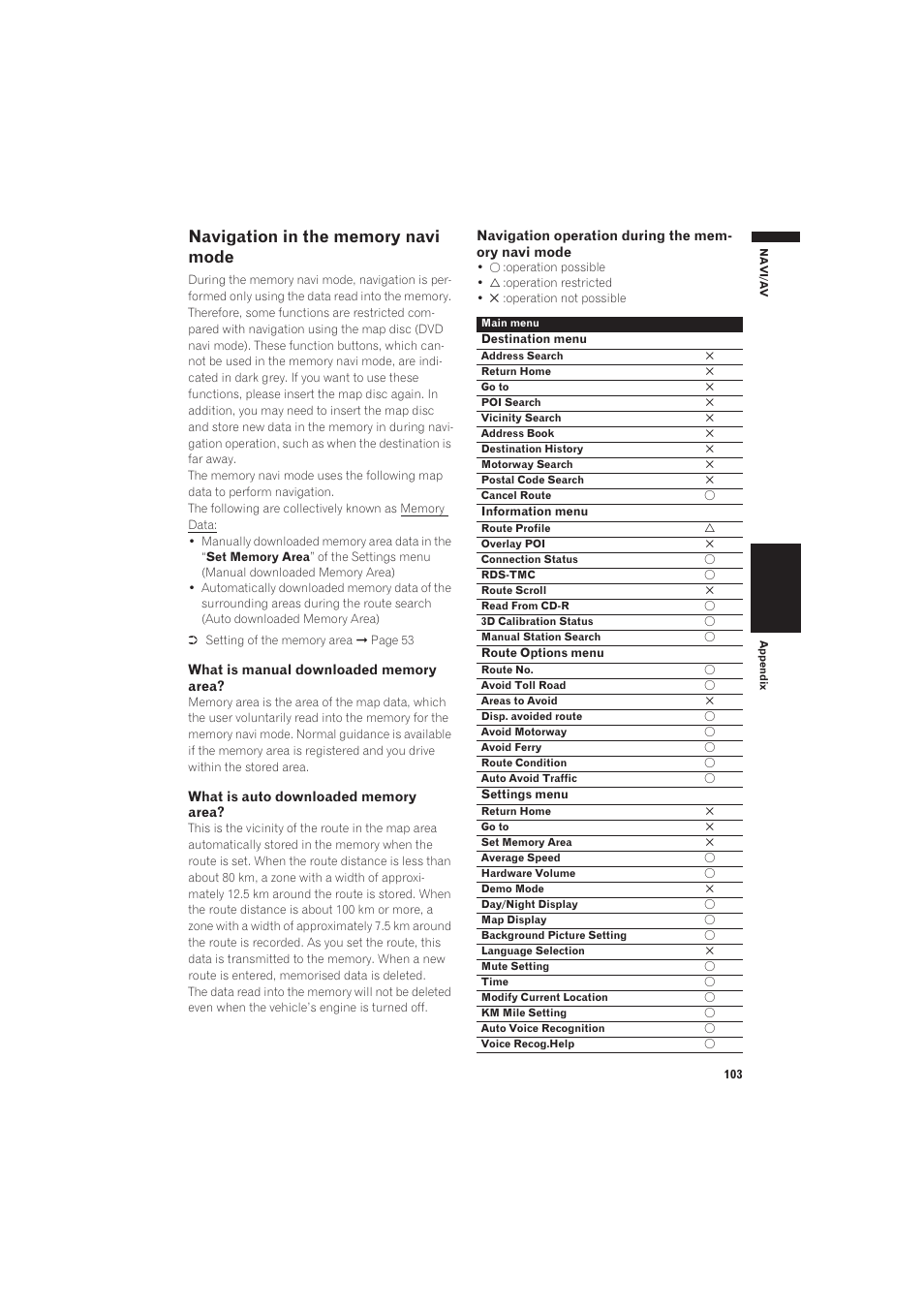 Navigation in the memory navi mode 103 | Pioneer AVIC-X1 User Manual | Page 105 / 125