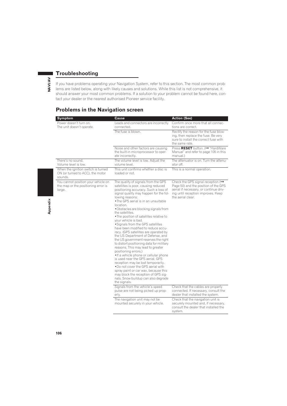 Troubleshooting, Problems in the navigation screen | Pioneer AVIC-X1 User Manual | Page 108 / 125