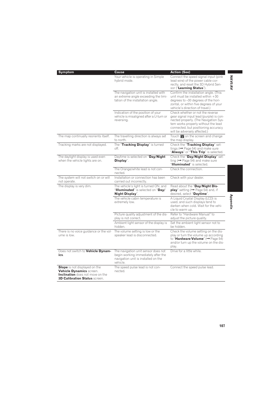 Pioneer AVIC-X1 User Manual | Page 109 / 125